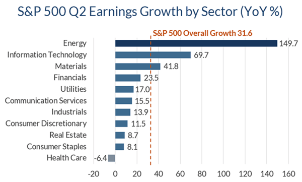 2026_08_14 1 earnings