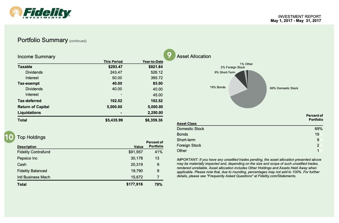 sample fidelity satetment 2